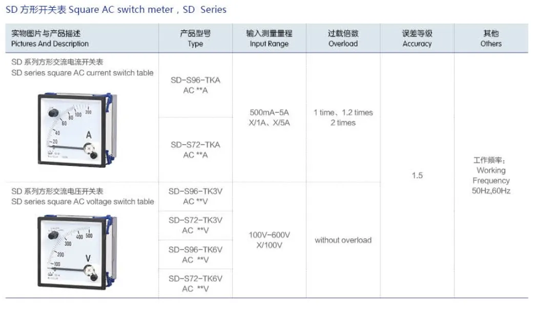 Moving Iron Switch AC